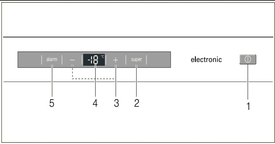 SIEMENS GS29NAW30F - Commande de réparation et consels en cas de dérangements - 2
