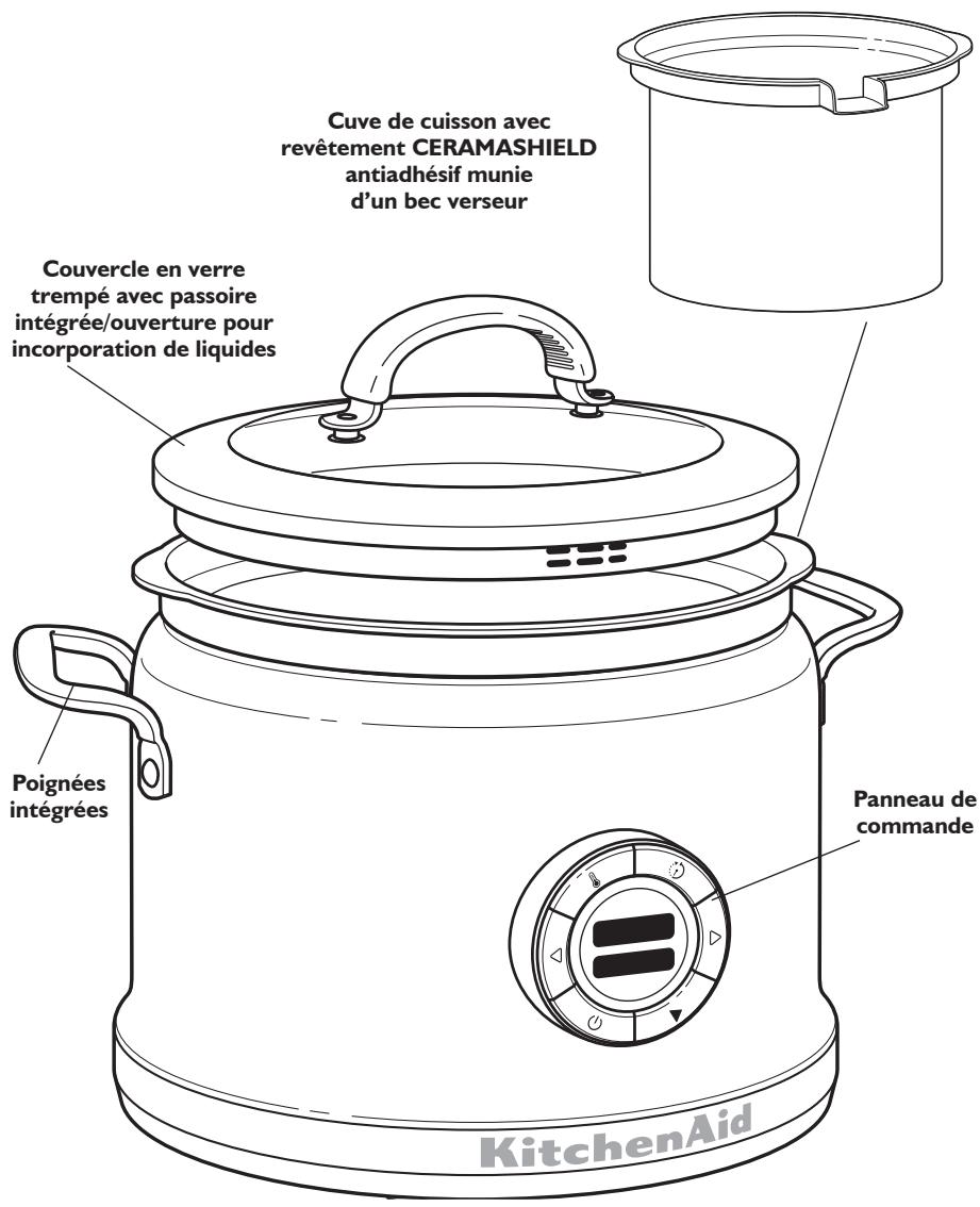 COPIC RiTCHENAIDSRMT4241ESK4210883 - Pieces et accessoires - 1