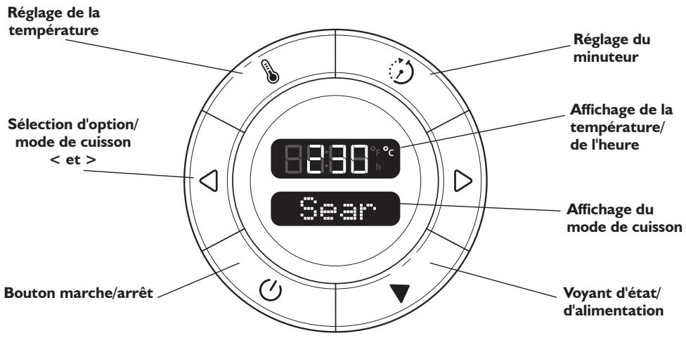 COPIC RiTCHENAIDSRMT4241ESK4210883 - Commandes - 1