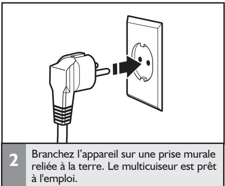 COPIC RiTCHENAIDSRMT4241ESK4210883 - AVERAGEMENT - 2