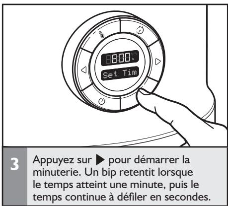 COPIC RiTCHENAIDSRMT4241ESK4210883 - Utilisation du minuteur seul - 3