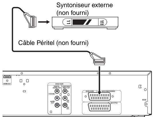 FUNATRE WL6D-M102 - [Preparation de cet apparéil] - 1