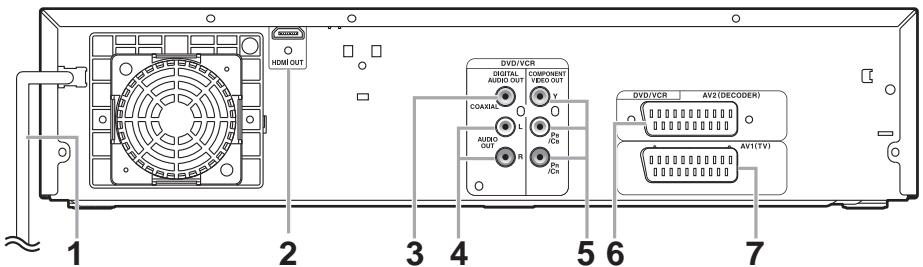 FUNATRE WL6D-M102 - Panneau arrriere - 1