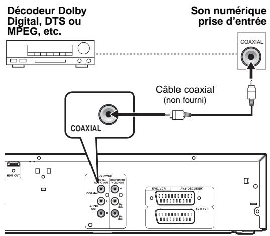 FUNATRE WL6D-M102 - Un son numérique pour une meilleure qualité d'écoute - 1