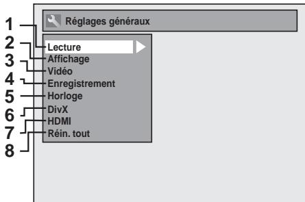 FUNATRE WL6D-M102 - 1Réglages généraux - 1