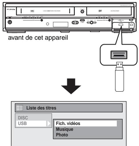FUNATRE WL6D-M102 - En mode d'arrêt, branchez votre USB à mémoire Flash. - 1