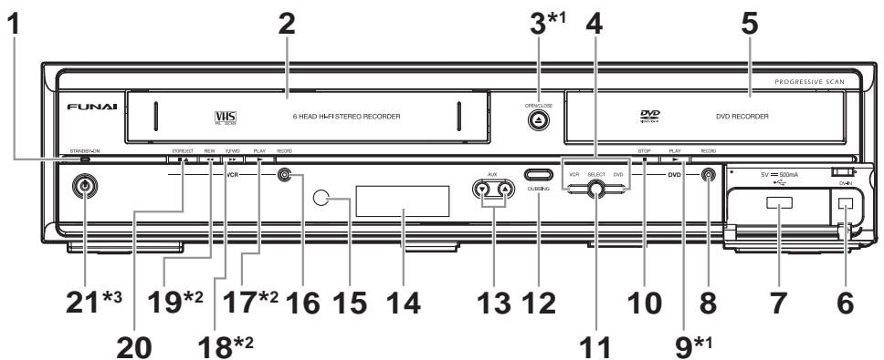 FUNATRE WL6D-M102 - Panneau avant - 1