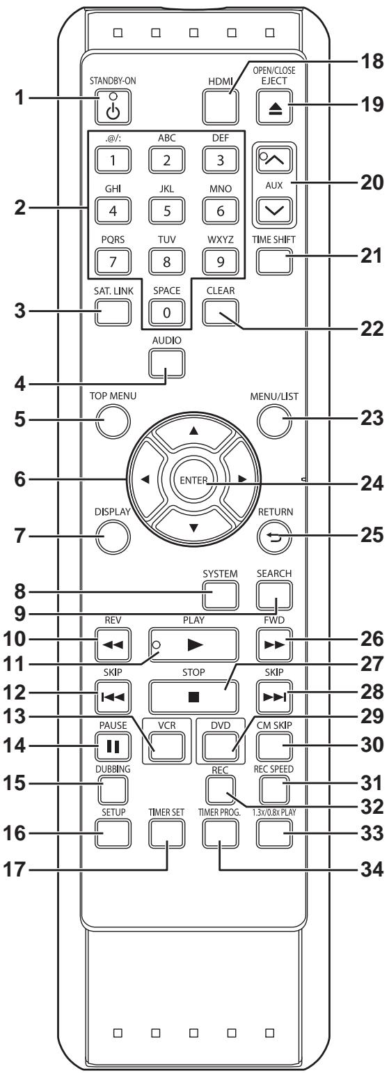 FUNATRE WL6D-M102 - Remarque - 1
