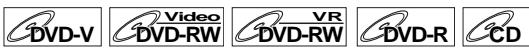 FUNATRE WL6D-M102 - Lecture en boucle - 1