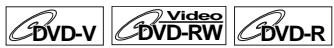 FUNATRE WL6D-M102 - Lecture de disques utiliser le menu de titres - 1