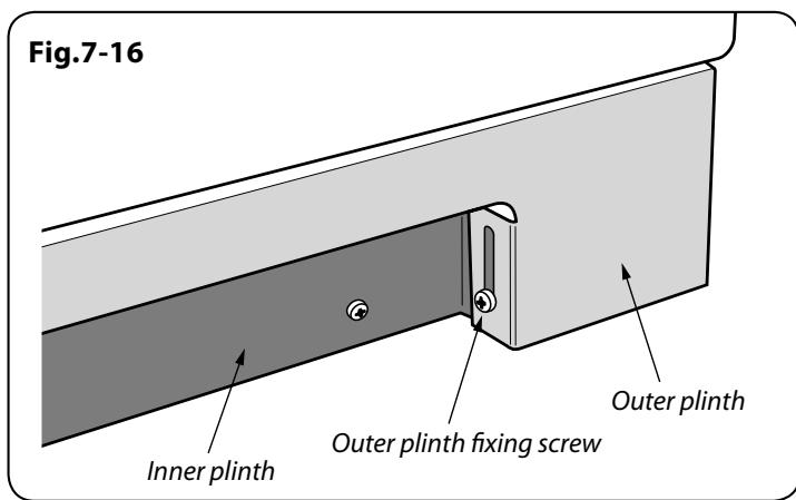FALCON TOLS9OEISI/-EU - Check the appliance is electrically safe when you have finished. - 3