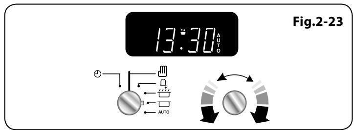FALCON TOLS9OEISI/-EU - Désactivation de la fonction de verrouillage - 1