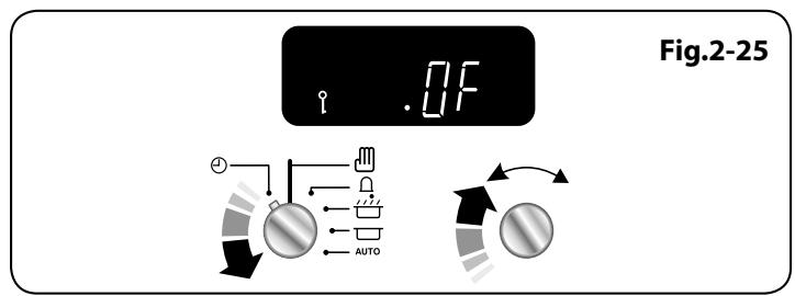 FALCON TOLS9OEISI/-EU - Désactivation de la fonction de verrouillage - 3