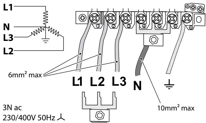 FALCON TOLS9OEISI/-EU - The handles should be above the fixings. - 2
