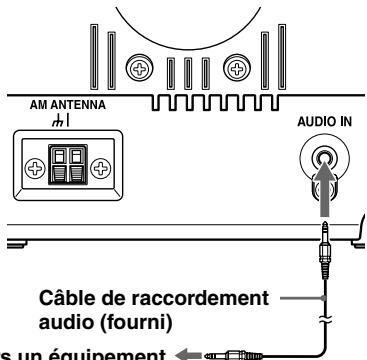 SONY ICF-C1IPMK2 - Ecoute audio - 1