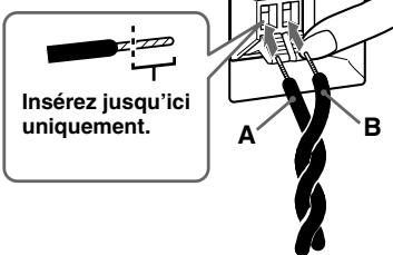 SONY ICF-C1IPMK2 - Pour raccorder l'antenne cadre AM - 2