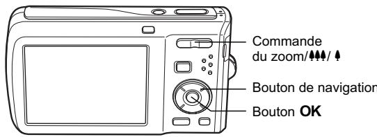 PENTAX M60 - Utilisation du zoom - 1