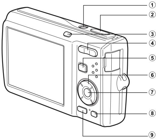 PENTAX M60 - Mode - 3