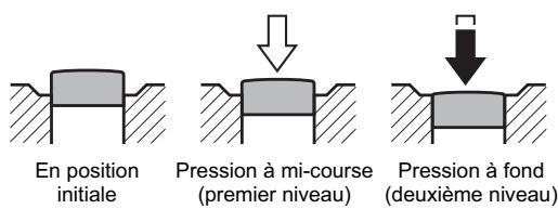PENTAX M60 - Pression à fond - 1