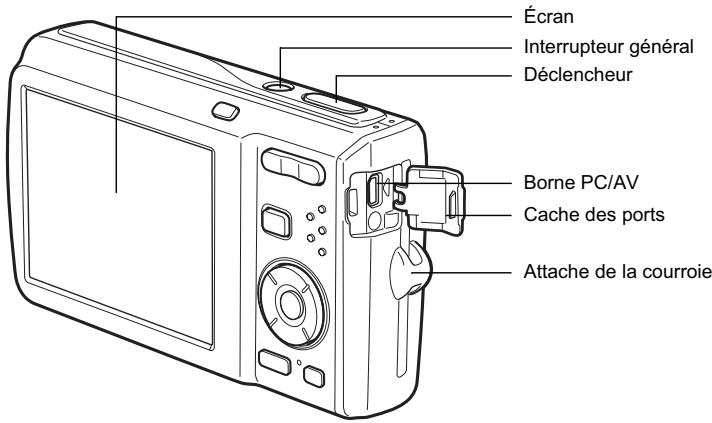 PENTAX M60 - Descriptif de l'appareil - 2