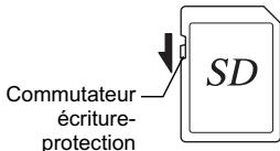 PENTAX M60 - Précautions d'utilisation d'une carte mémoire SD - 1