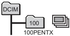 PENTAX M60 - Changement de la règle de nommage du dossier - 1