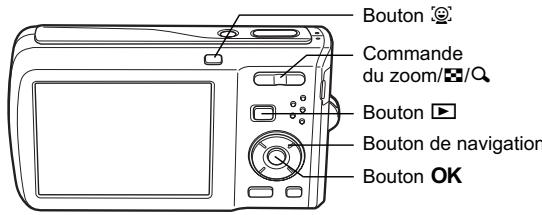 PENTAX M60 - Zoom automatique sur le visage du sujet (Affichage des visages en gros plan) - 1