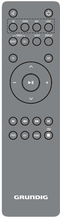 GRUNDIG UMS 2010 - Remarque : - 1