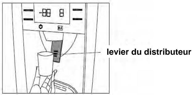 WINIA WFRN-M565D2S - 1) Distribution d'eau froide - 2