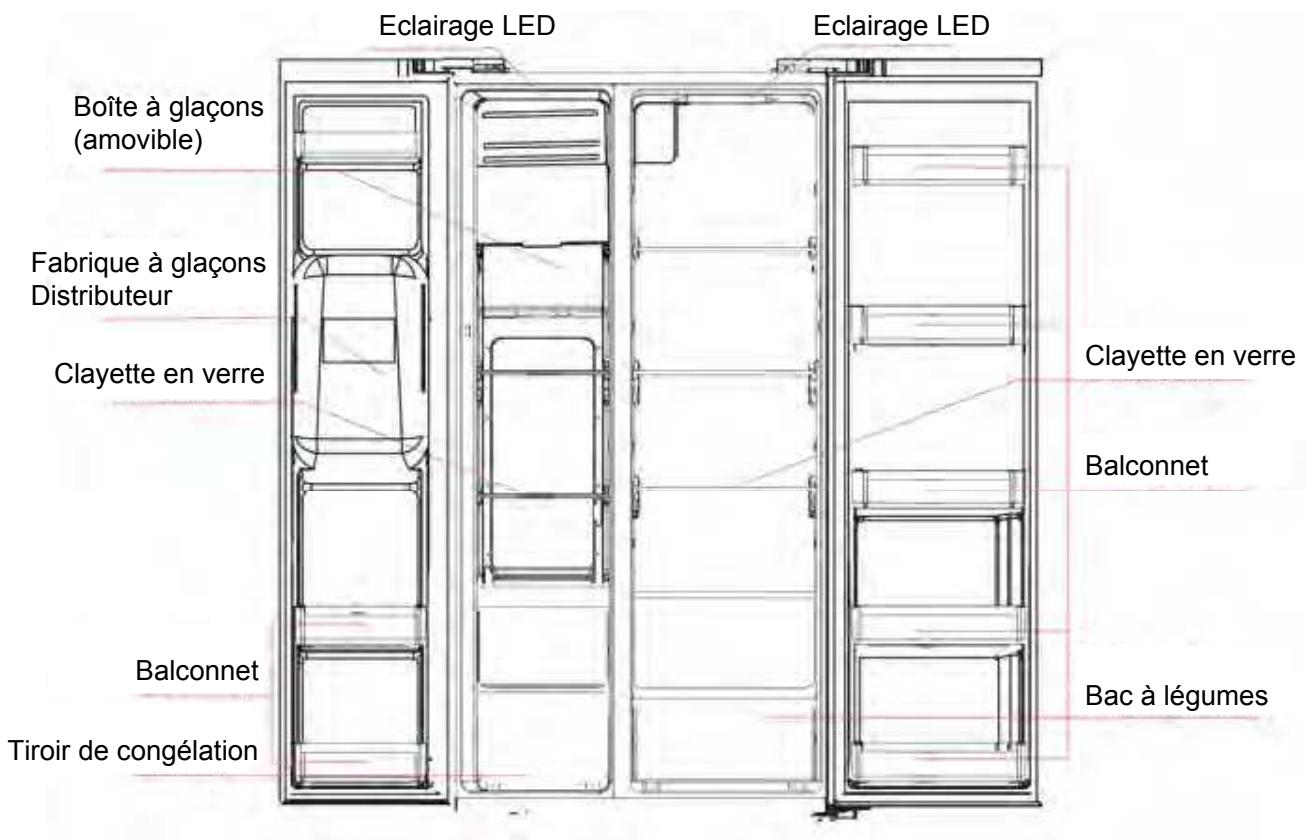 WINIA WFRN-M565D2S - Description - 1