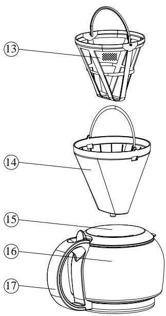 PROLINE OCM10 - Présentation de votre machine à café : - 1