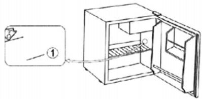 PROLINE PLC 281 - INSTALLATION DE L'INDICATEUR DE TEMPERATURE - 1
