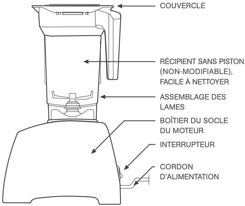 BLENDTEC 570 CLASSIC NOIR - ENREGISTREMENT DE VOTRE MÉLANGEUR - 2