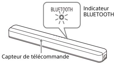 SONY HTX8500 - Connexion de la barre de son et du téléviseur sans fil - 3