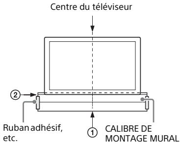 SONY HTX8500 - Collez le CALIBRE DE MONTAGE MURAL (fourni) sur un mur. - 1