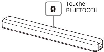 SONY HTX8500 - Connexion de la barre de son et du téléviseur sans fil - 2