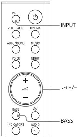 SONY HTX8500 - Écoute d'un téléviseur et d'autres dispositifs - 1