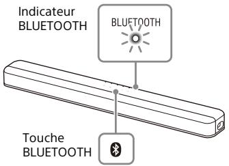 SONY HTX8500 - Maintenez enforcée la touche BLUETOOTH de la barre de son pendant 2 secondes. - 1