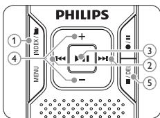 PHILIPS LFH880 - Lecture - 1