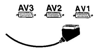 THOMSON 37DF6406 - Autres raccordements - 1