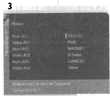 THOMSON 37DF6406 - Configuration des prises AV - 2