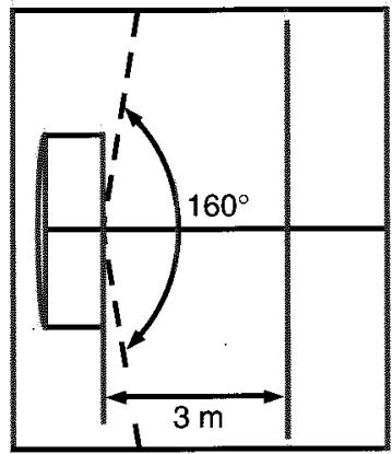 THOMSON 37DF6406 - Autres recommendations - 1