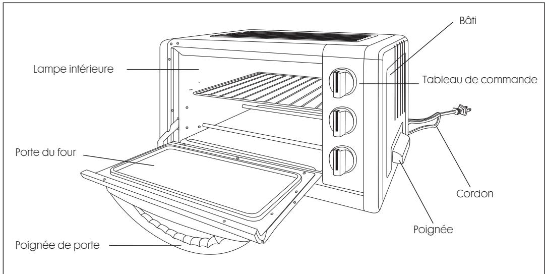 BELLA 15 L MF 1/2 PRO - Garantie - 1