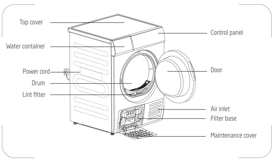 JOYAL WN - UNPACKING THE APPLIANCE - 3