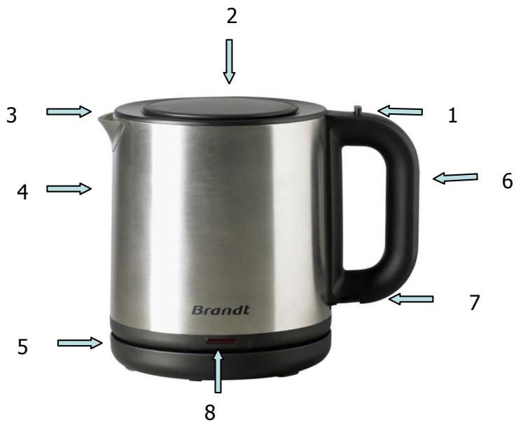 BRANDT BO1019X - Description de la bouilloire - 1