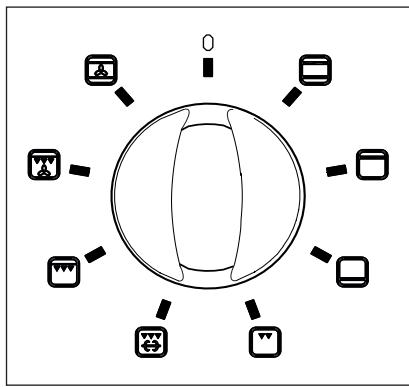 FAURE FOB481X - Le thermostat - 1