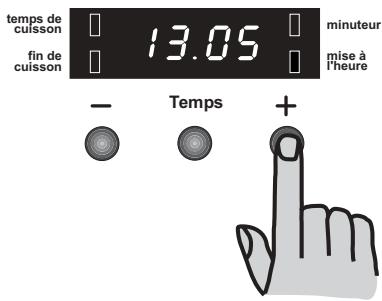 FAURE FOB481X - Pour effacer la fin de cuisson: - 2