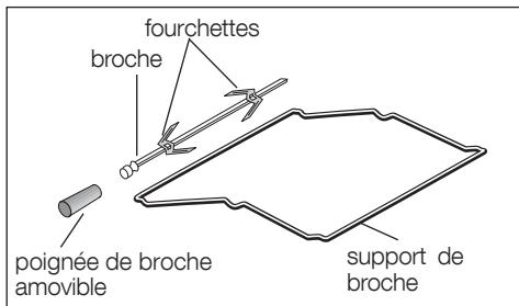 FAURE FOB481X - Le tournebroche - 2