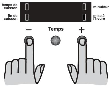 FAURE FOB481X - Comment éteindre le cadran - 1