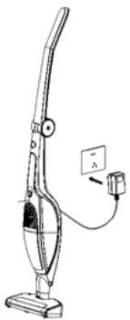 PROLINE HD2112 - Charger l'appareil - 1